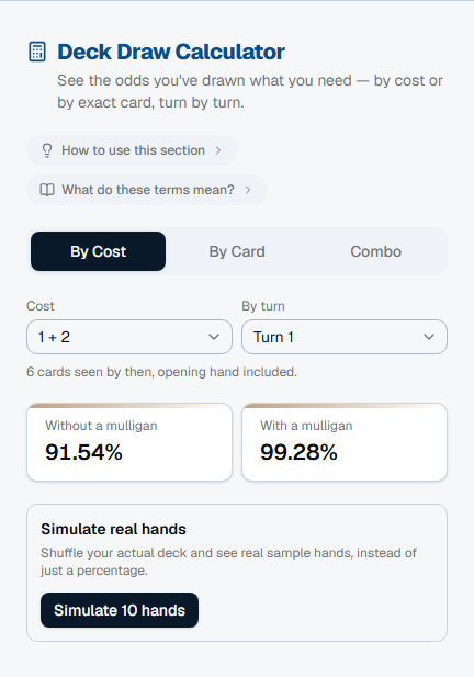 The Deck Draw Calculator, showing the odds of drawing what you need by a given turn, with and without a mulligan